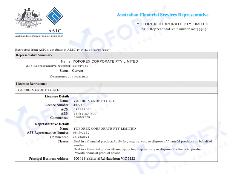 ASIC Australian Securities and Investments Commission