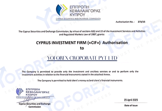 CySEC Cyprus Securities