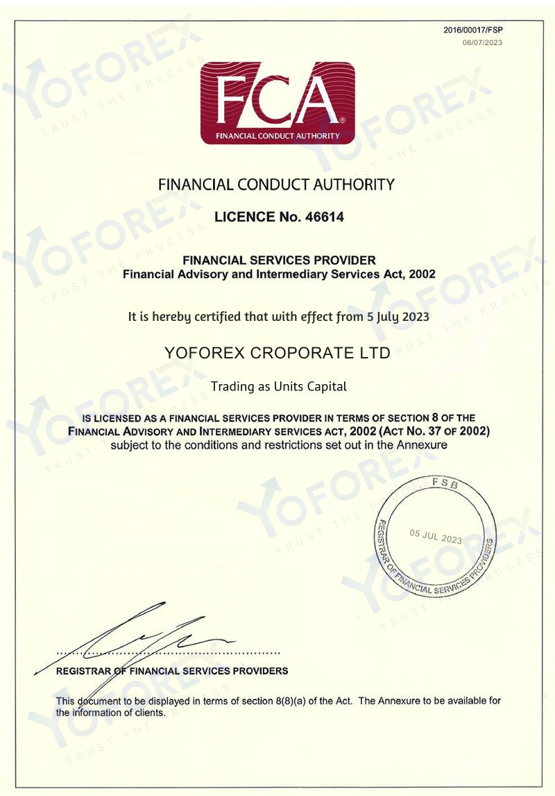 FCA Financial Conduct Authority – United Kingdom