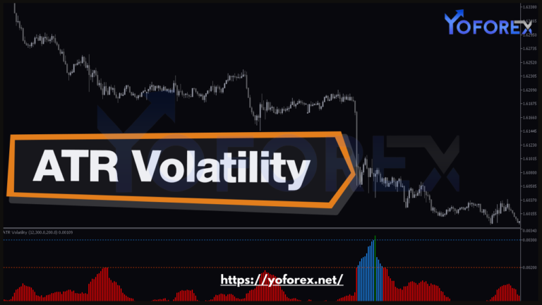 ATR for Forex Volatility Analysis