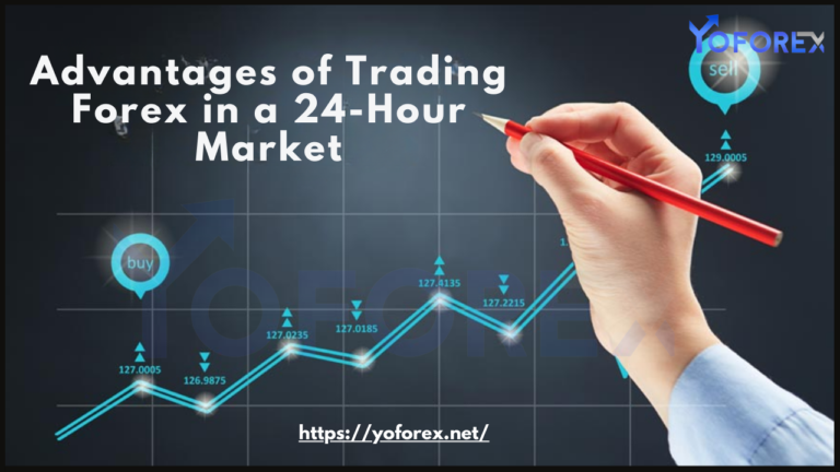 Advantages of Trading Forex