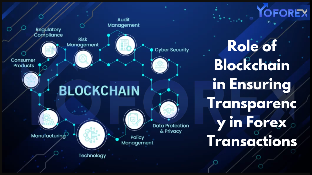 Blockchain