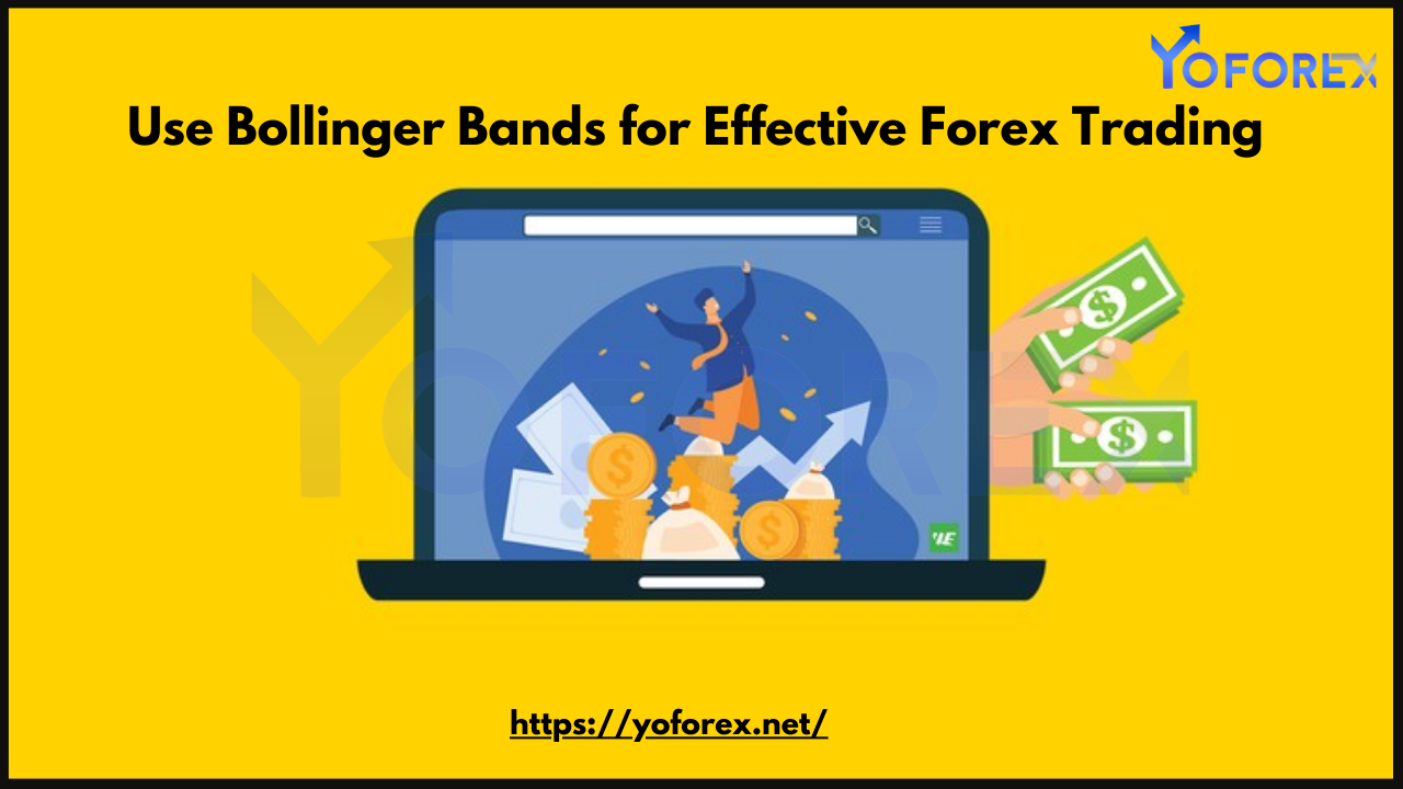 Bollinger Bands