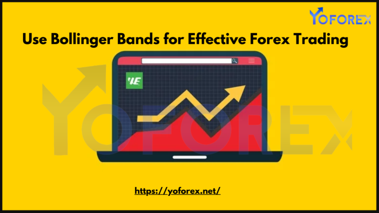 Bollinger Bands