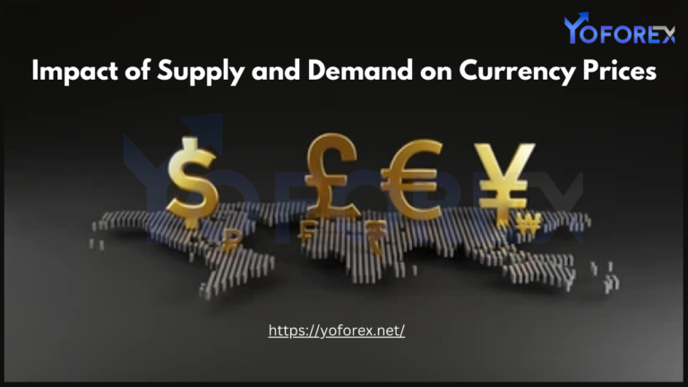 Forex Market
