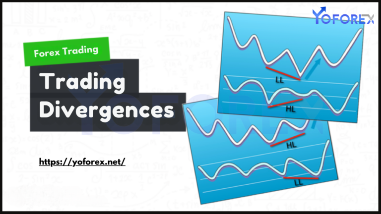 Divergence