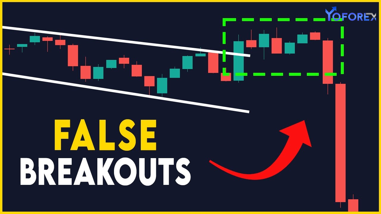 False Breakouts