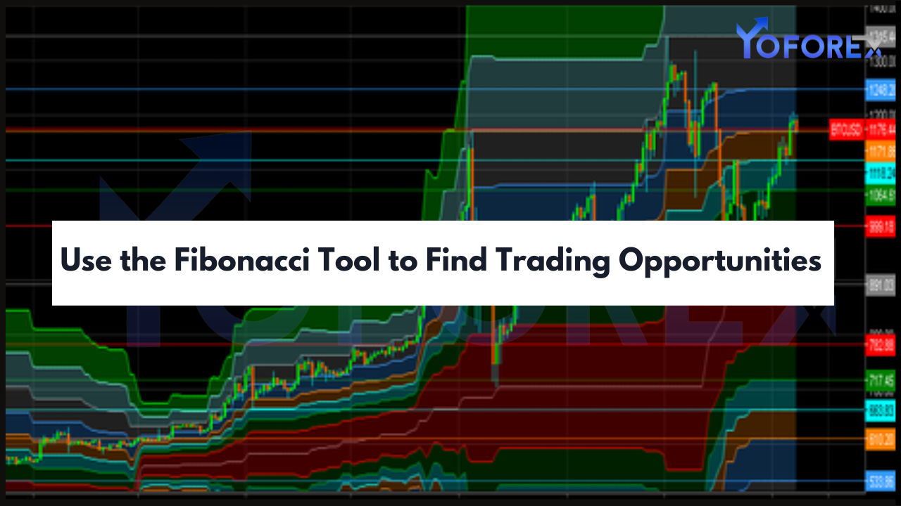 Fibonacci Tool