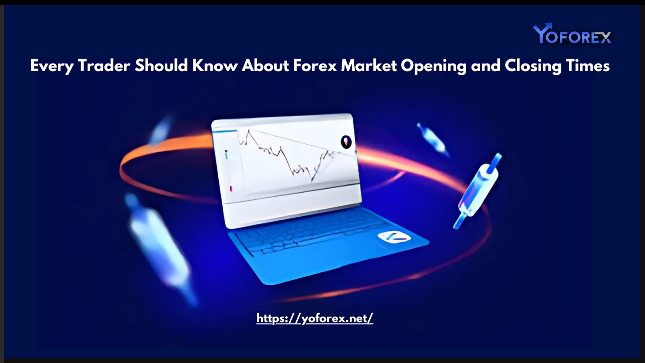 Forex Market