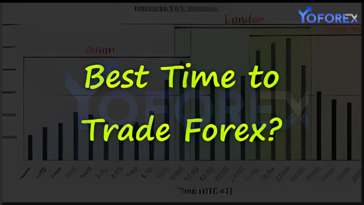 Forex Market Hours