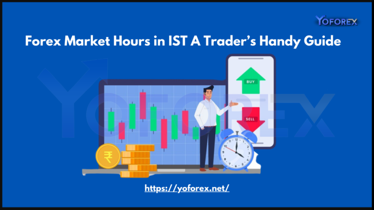 Forex Market Hours