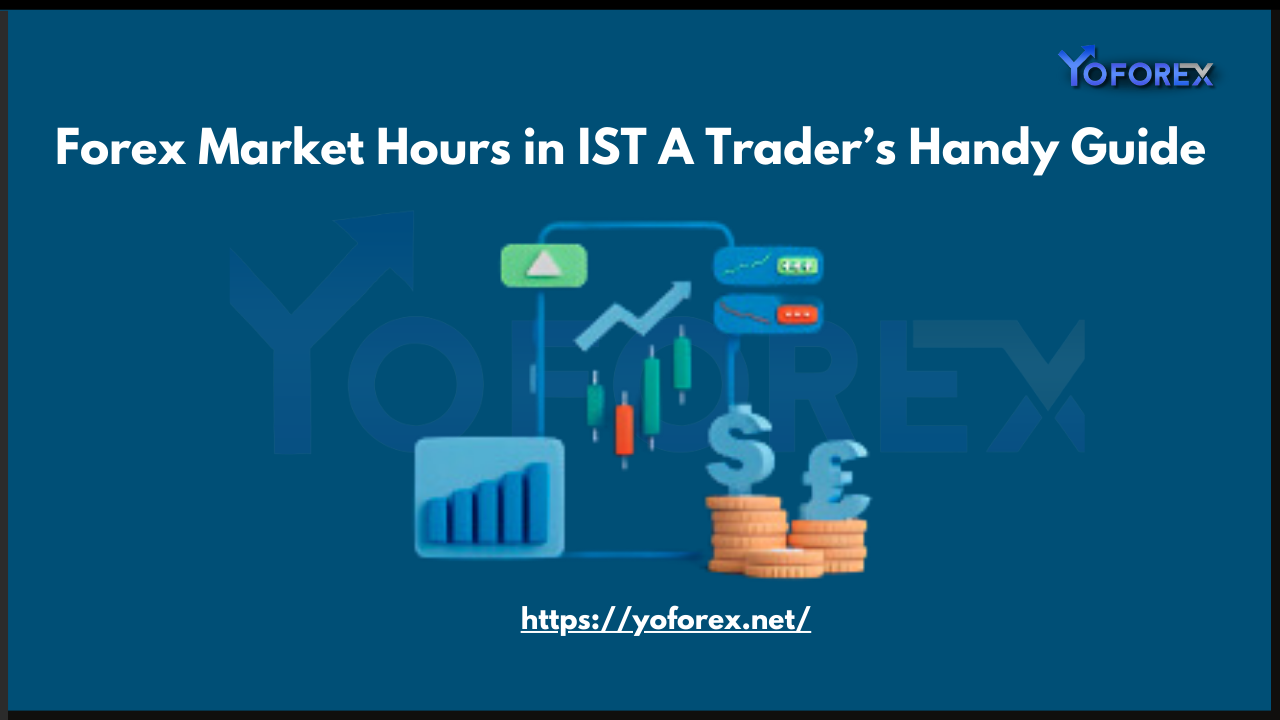 Forex Market Hours