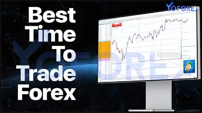 Forex Market Hours