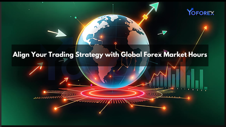 Global Forex Market Hours