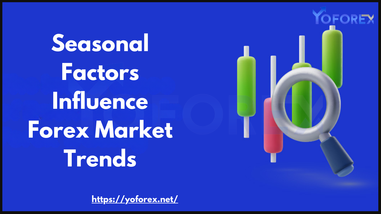 Forex Market Trends