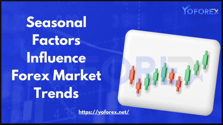 Forex Market Trends