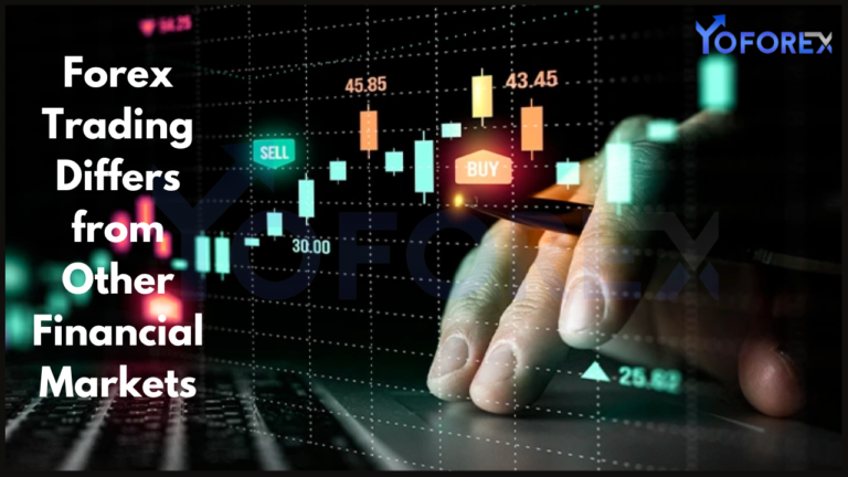 Forex Trading