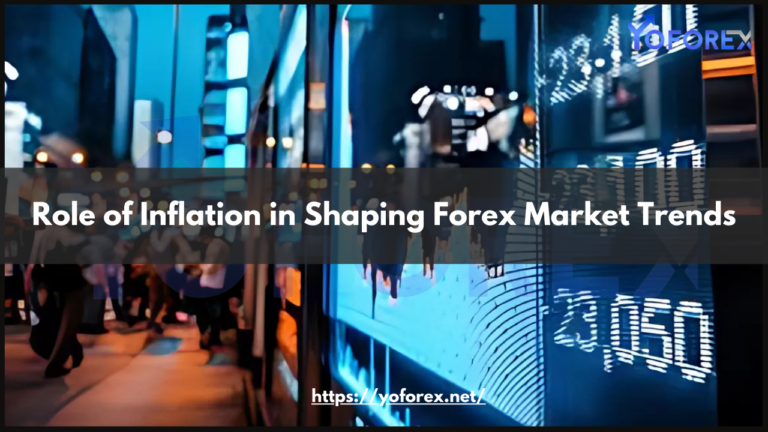 Forex Market Trends