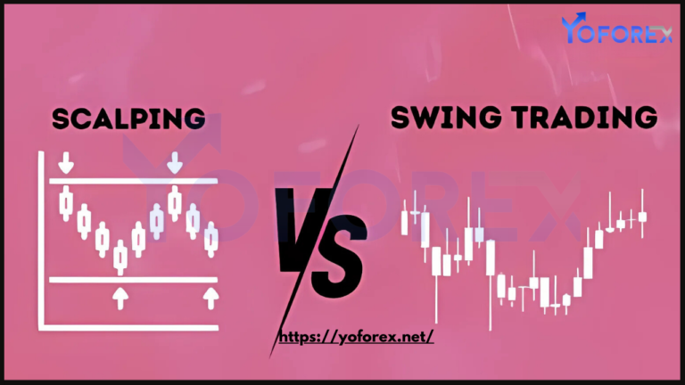 Forex Scalping and Swing Trading