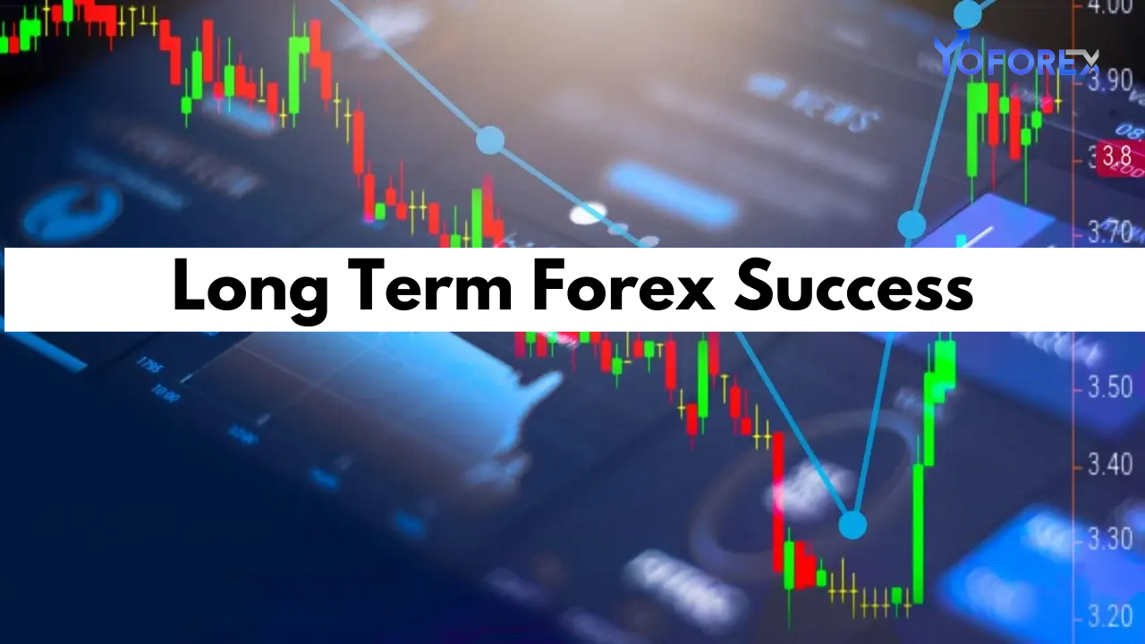 Long-Term Forex Success