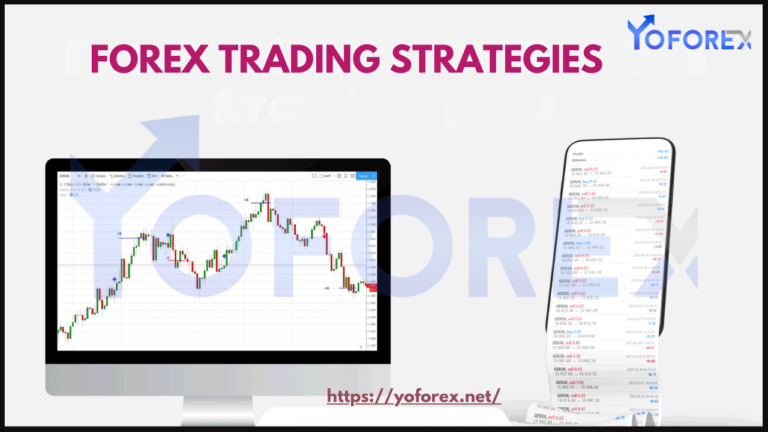 Trading Strategy
