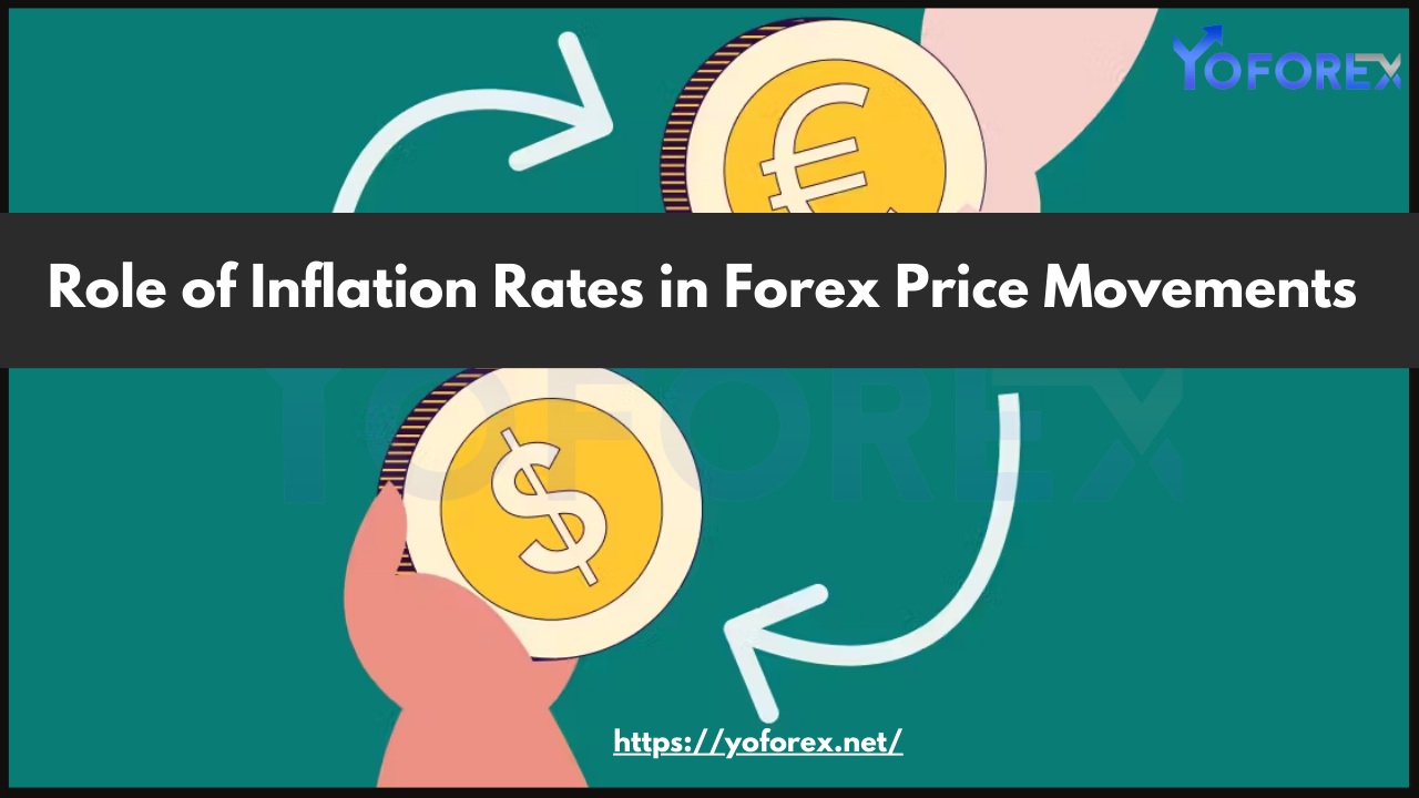 Role of Inflation Rates in Forex Price Movements