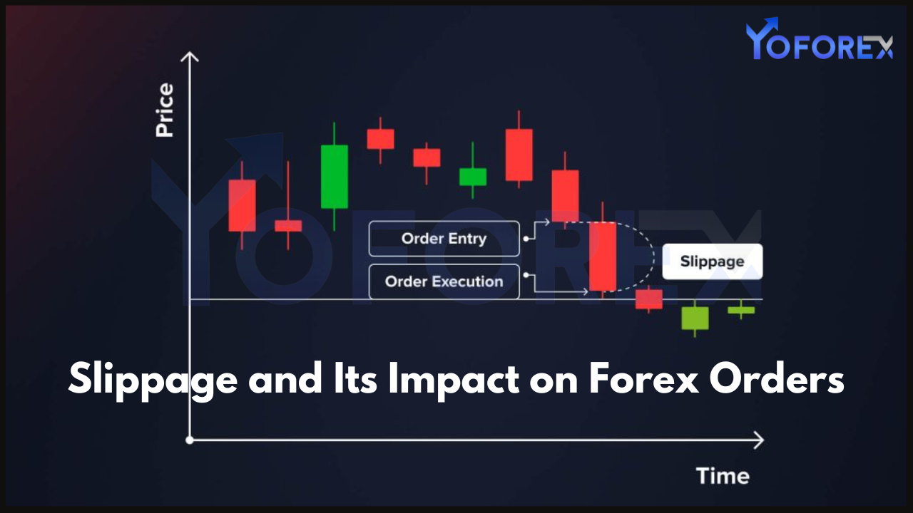 Slippage and Its Impact on Forex Orders