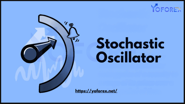 Stochastic Oscillator