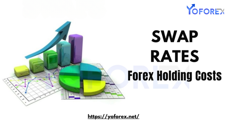 Swap Rates in Forex Holding Costs