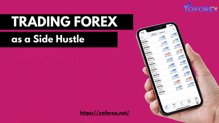 Trading Forex