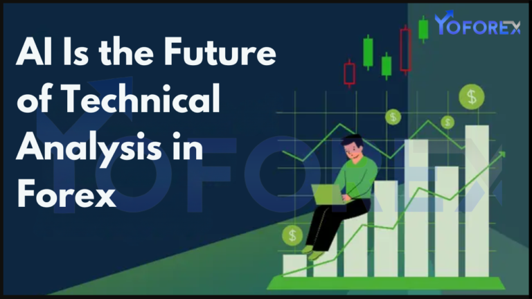 Technical Analysis