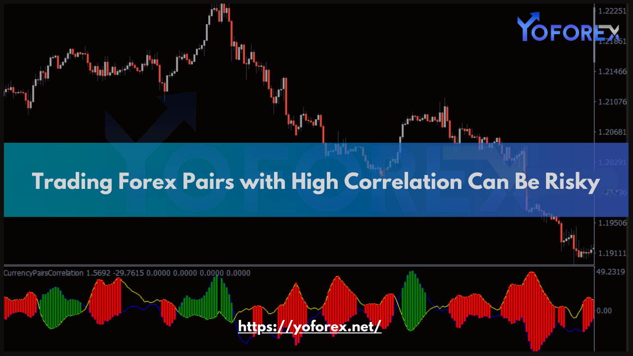 Trading Forex Pairs