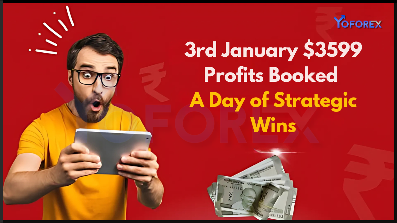 Profits Booked