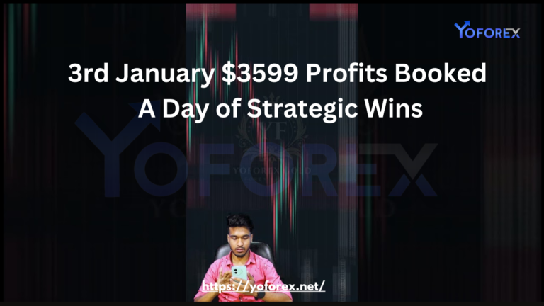Profits Booked