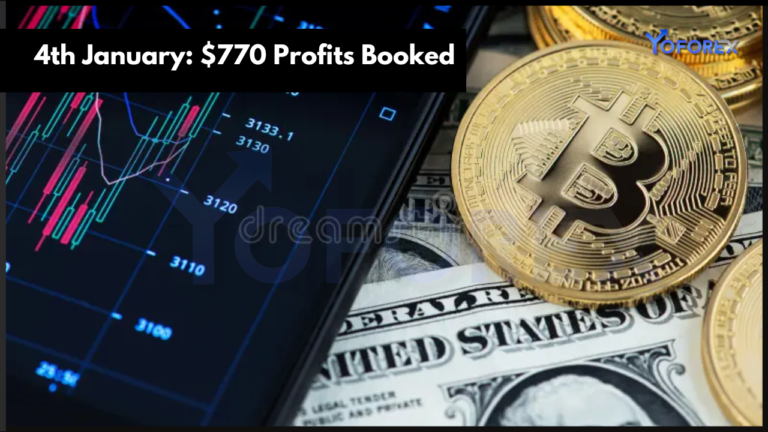Profit Booking