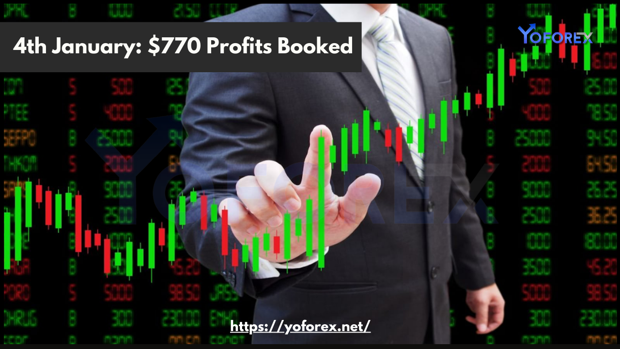 Profit Booking