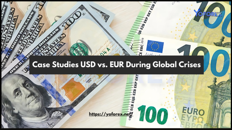 USD vs. EUR