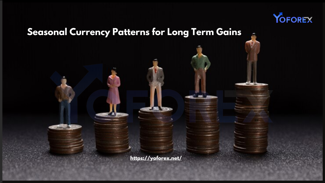 Currency