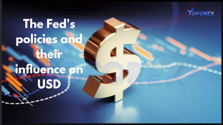 Fed's policies