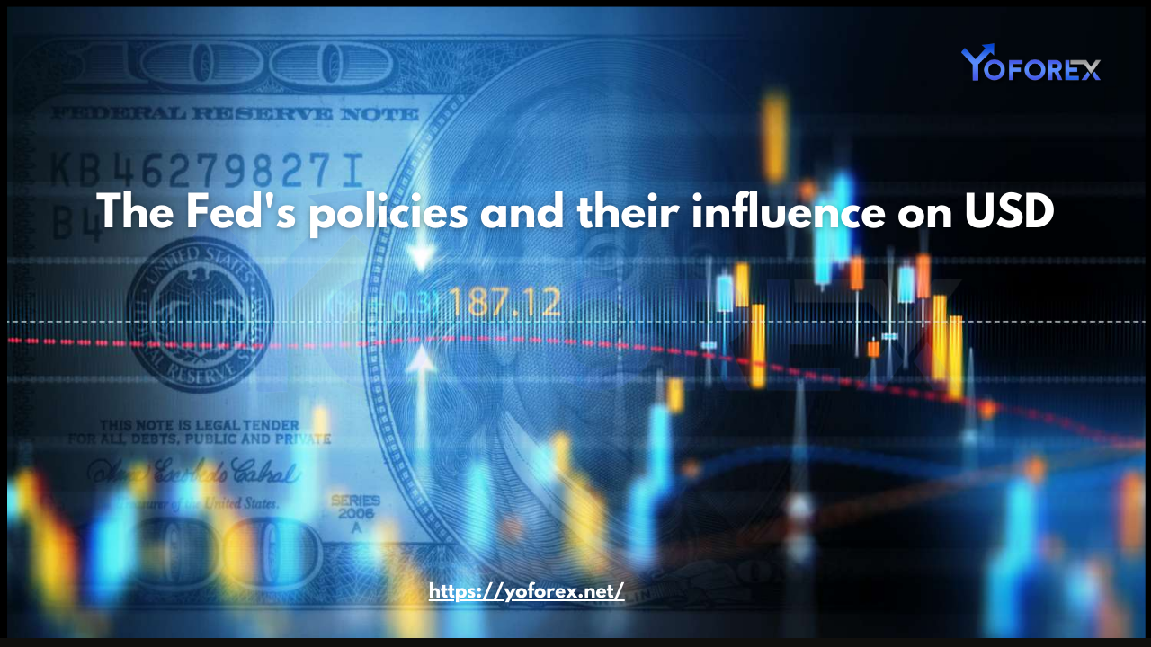 Fed's policies
