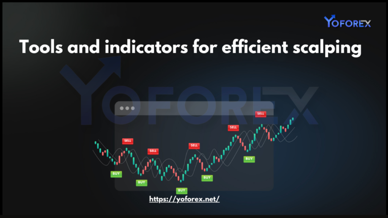 Tools and indicators