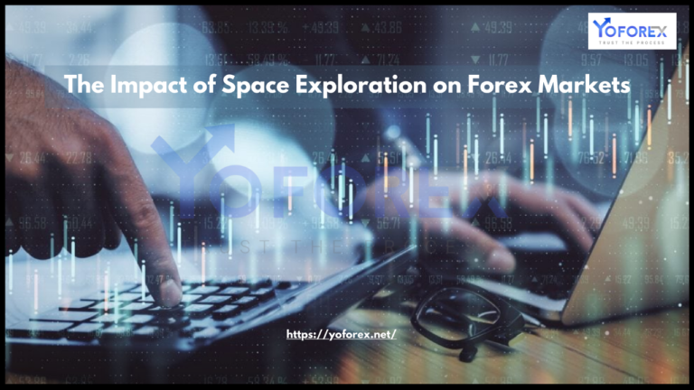 Forex Markets