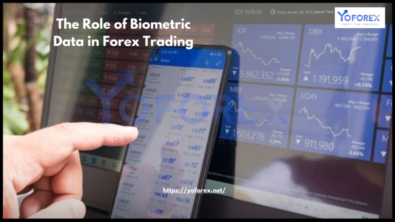 Forex Trading