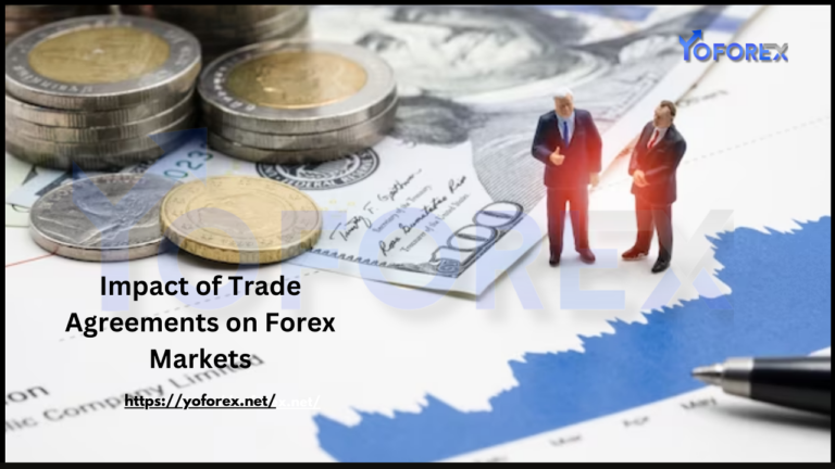 Forex Markets