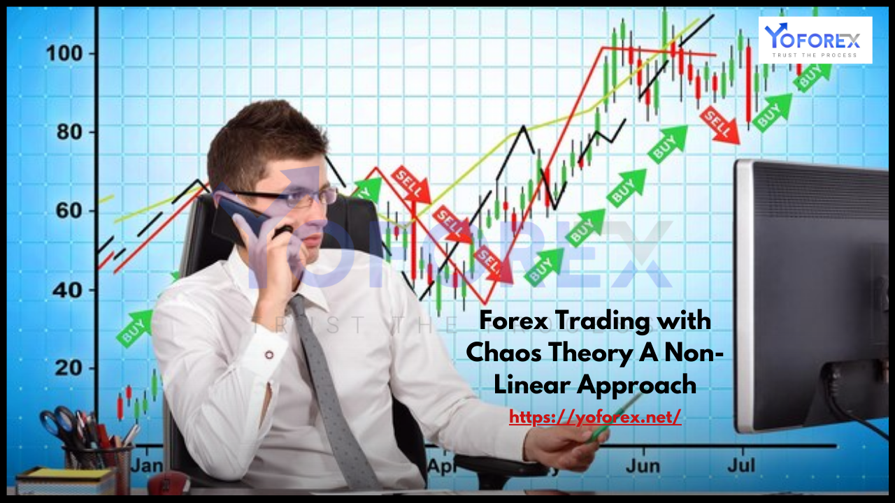 Forex Trading