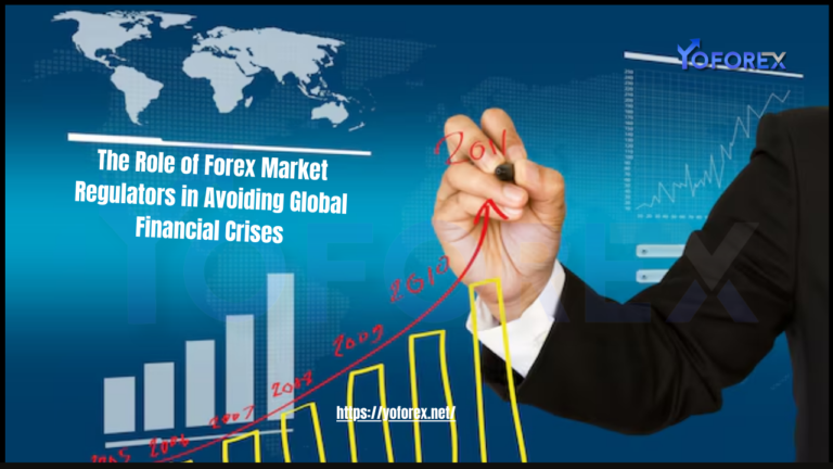 Forex Market