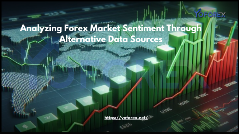Forex Market