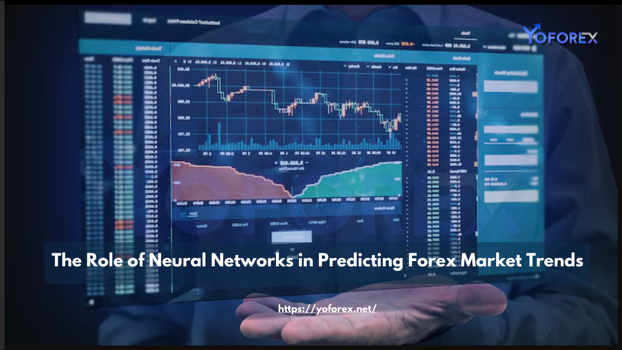 Forex Market Trends