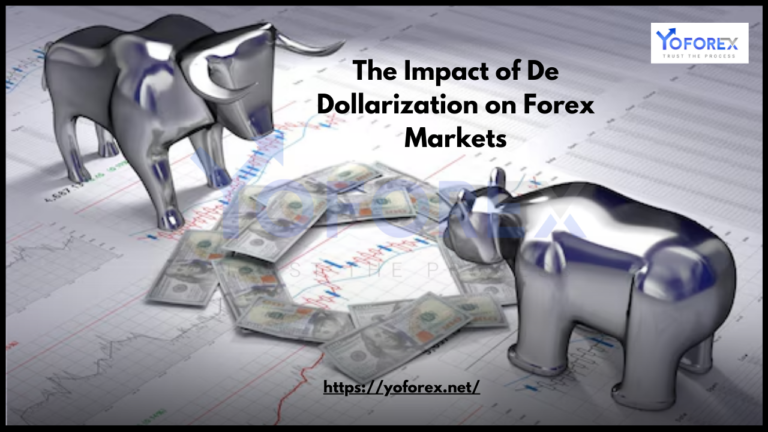 Forex Markets