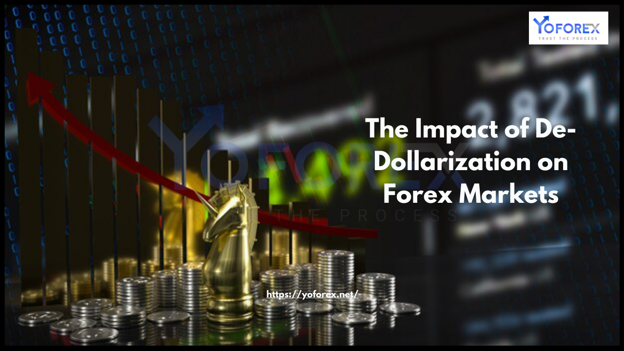 Forex Markets